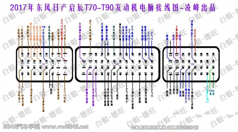 2017年东风日产启辰T70-T90发动机电脑接线图